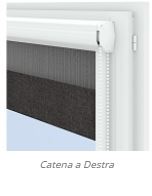Catena a Destra